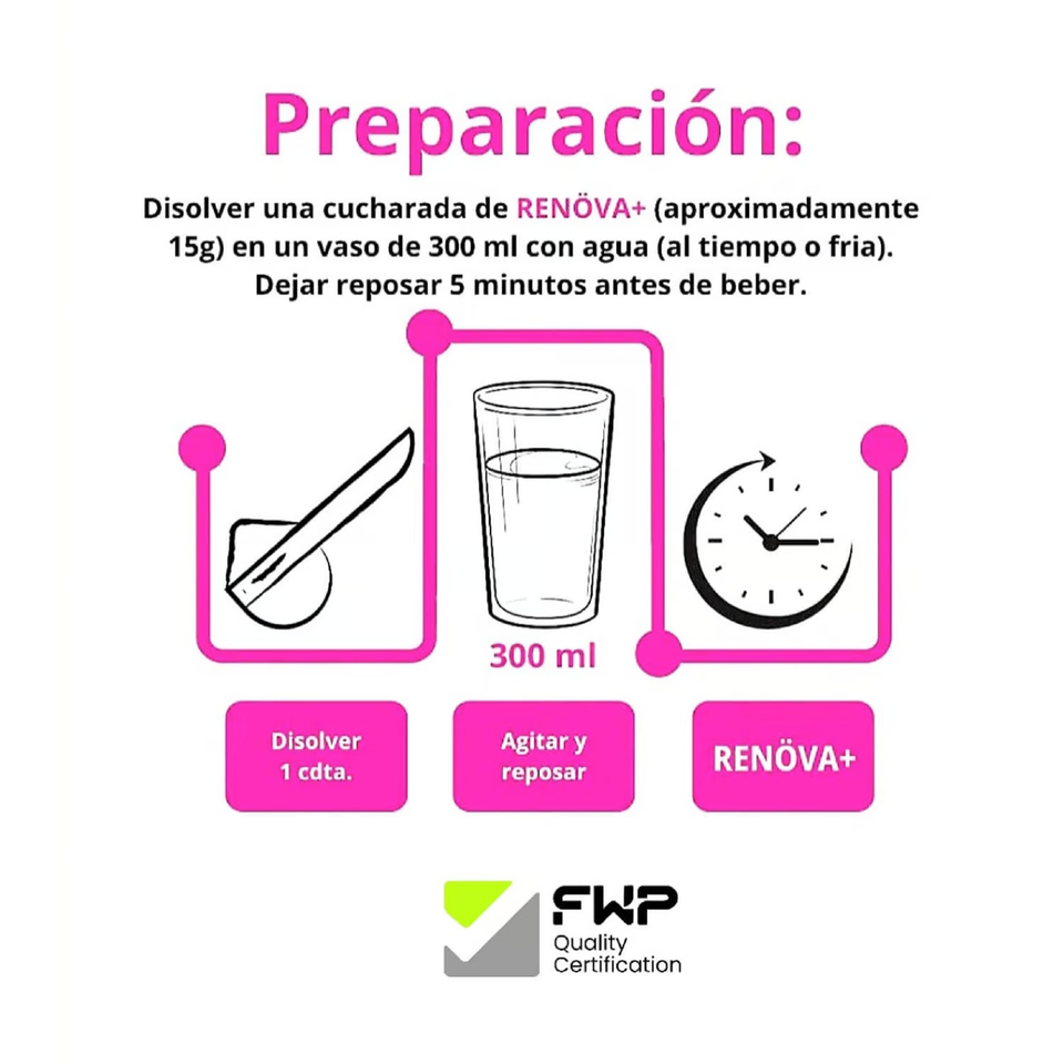 FWP COLAGENO RENOVA +