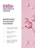 FWP COLAGENO RENOVA +