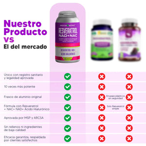 ✨ Resveratrol + NAD + NAC – Fórmula Avanzada Antioxidante