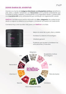 FWP COLAGENO RENOVA +