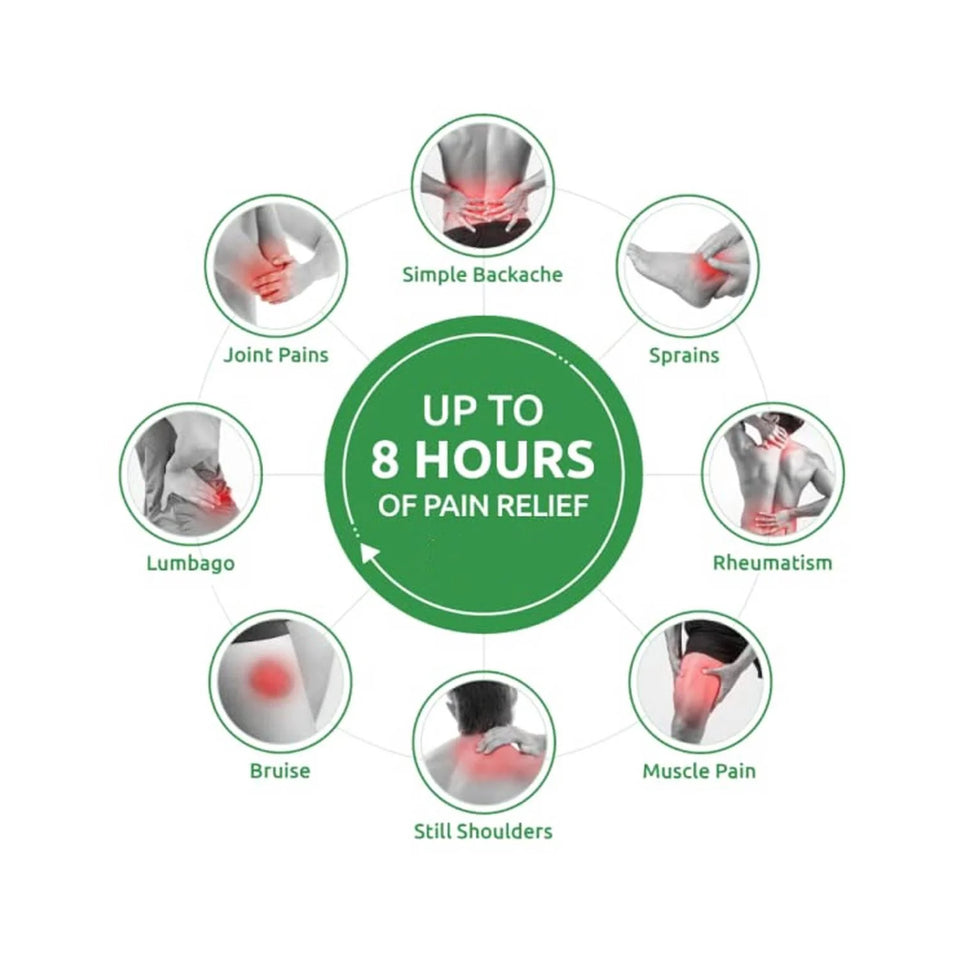 PARCHES ADHESIVOS PARA EL DOLOR DE ESPALDA