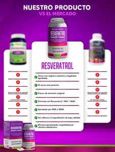 ✨ Resveratrol + NAD + NAC – Fórmula Avanzada Antioxidante