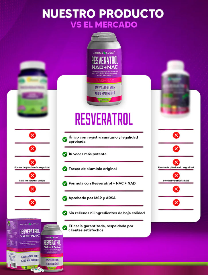 ✨ Resveratrol + NAD + NAC – Fórmula Avanzada Antioxidante