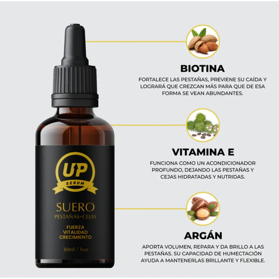 “¡Luce pestañas largas y cejas perfectas en pocas semanas!”